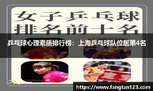 乒乓球心理素质排行榜：上海乒乓球队位居第4名