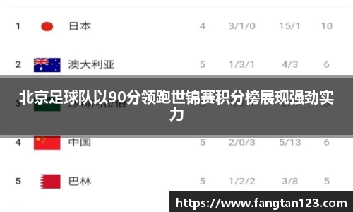 北京足球队以90分领跑世锦赛积分榜展现强劲实力